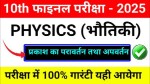 प्रकाश का परावर्तन तथा अपवर्तन MCQ 2025
